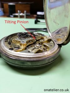 Tilting Pinion